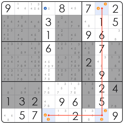 chicago times sudoku